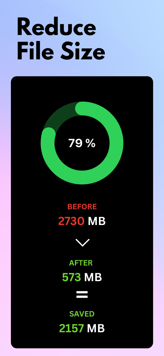 Video Compressor and Resizer