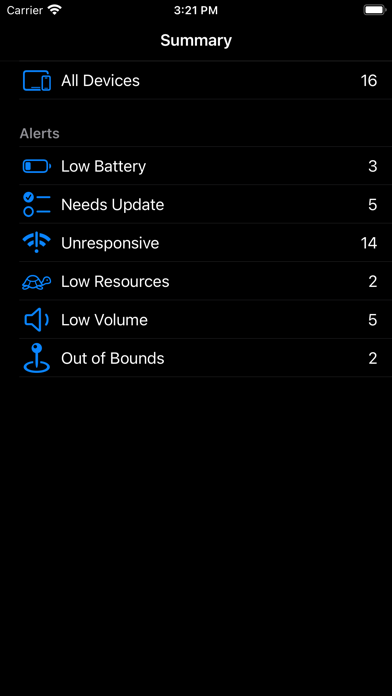TeleStatus Hub Screenshot