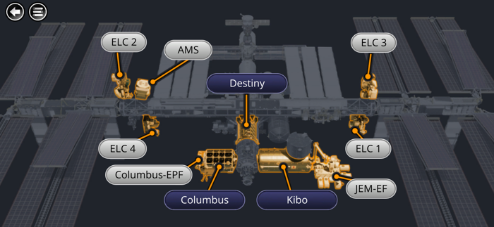 Space Station Research Xplorer