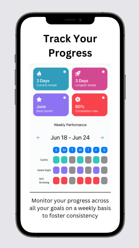 #4. Habit Tracker & Task Master (iOS) 由: ZOOM LABS LLC