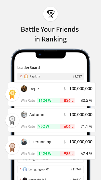 Trading Simulator: Alpha Chart Screenshot