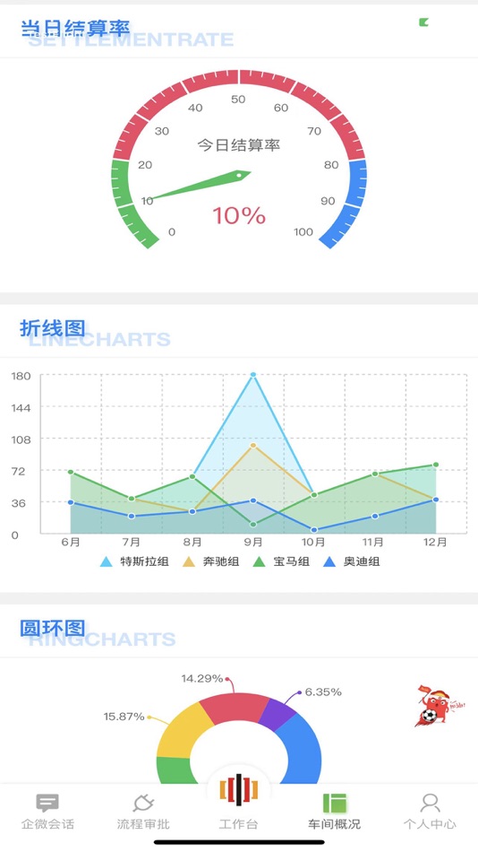 #3. 车修修 (iOS) 作者: Hangzhou Car care Digital Technology Co., Ltd.