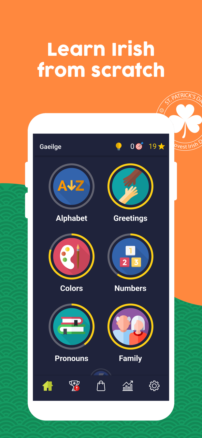 Learn Irish Beginners