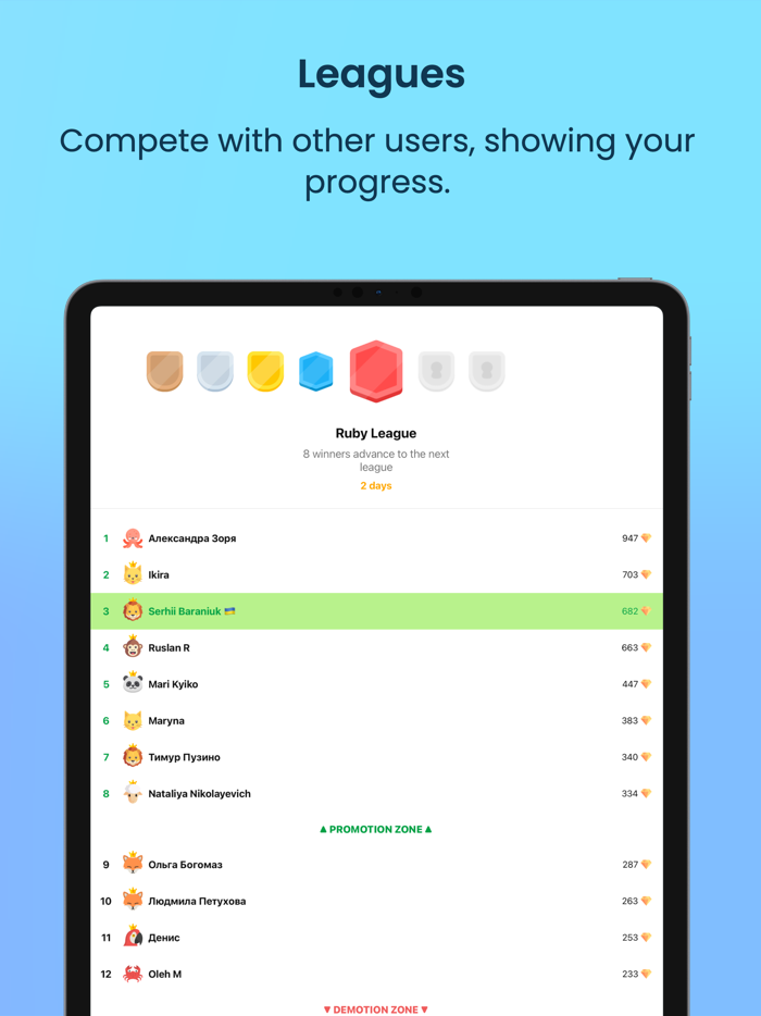 SpeakAce Practice English