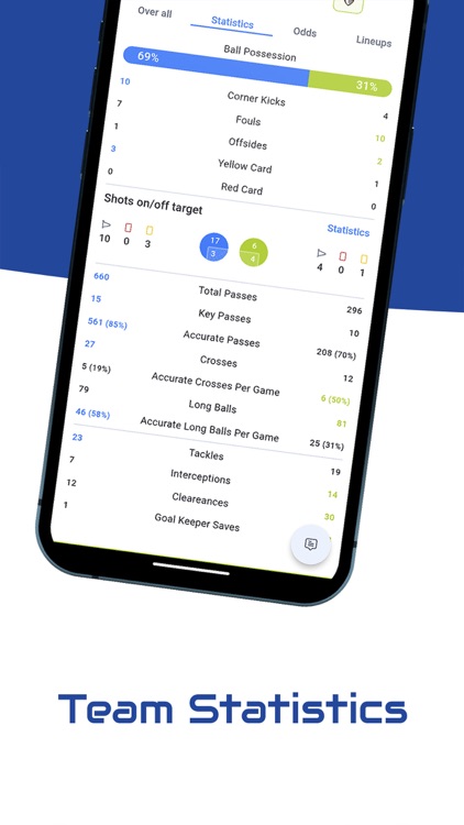 GoalSync - Live Score