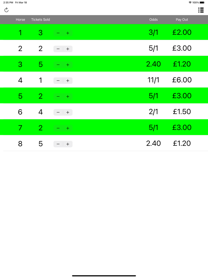 Race Night - Tote Calculator