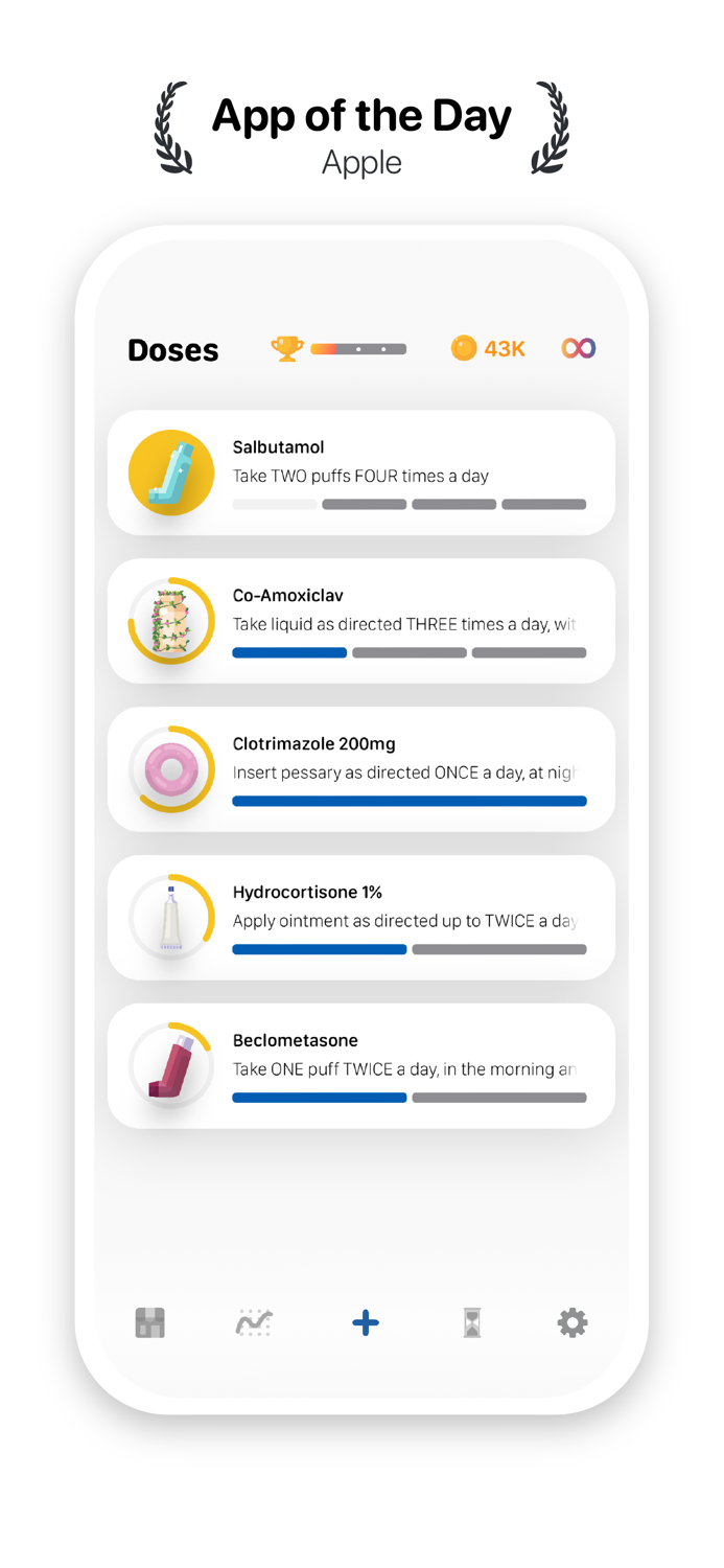 Dosewolf - Medication Tracker