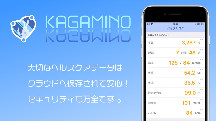 KAGAMINO