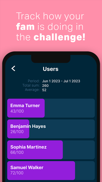 FamTracker Screenshot