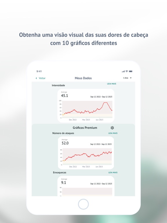 Screenshot #5 pour Diário Enxaqueca