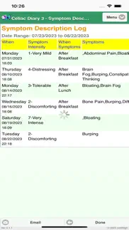 celiac diary 3 problems & solutions and troubleshooting guide - 2