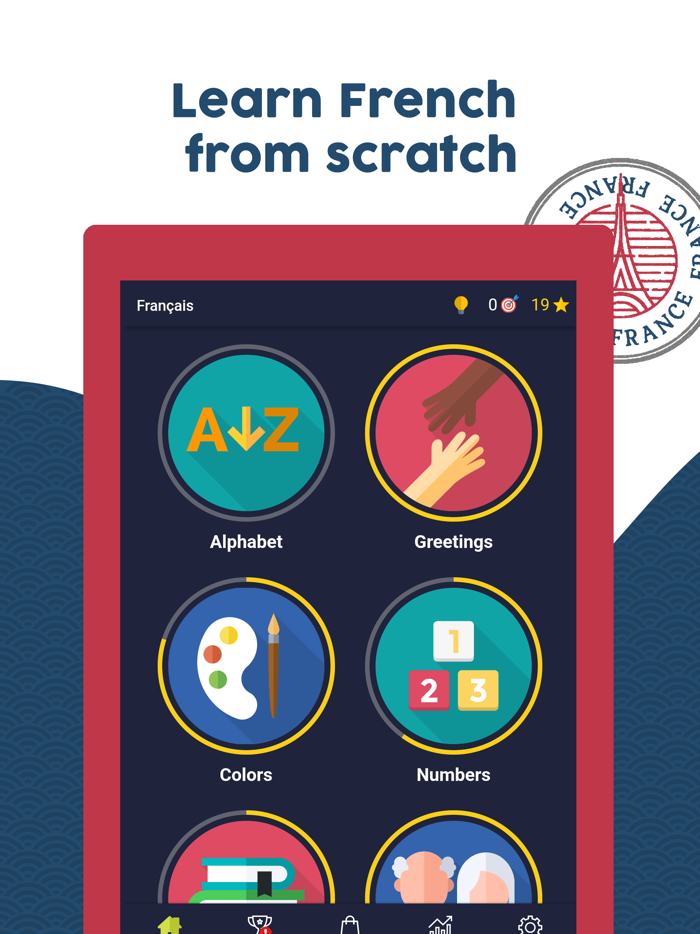 Learn French Beginners