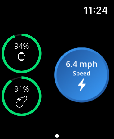 SmartDrive MX2+