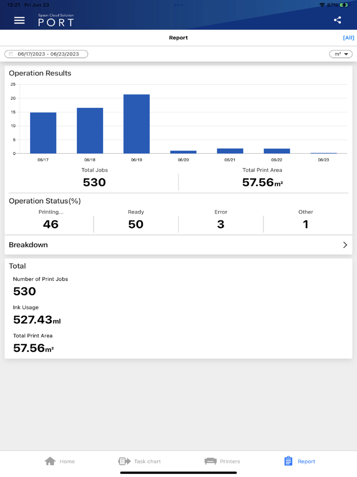 Epson Cloud Solution PORT