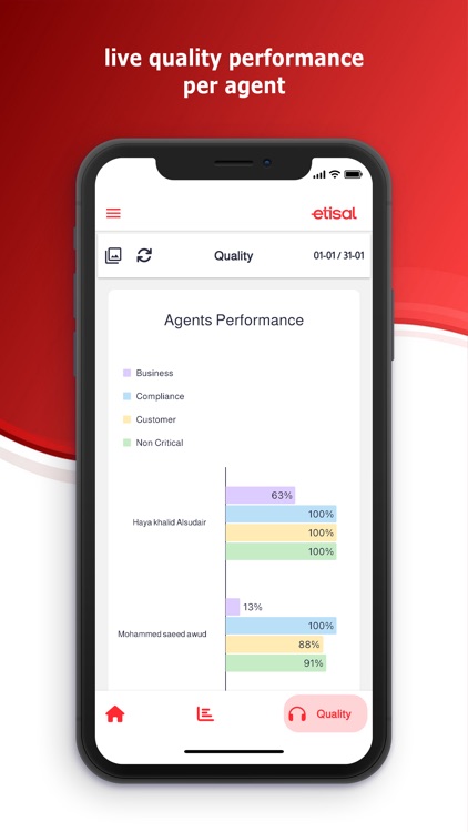 upshot by etisal screenshot-6