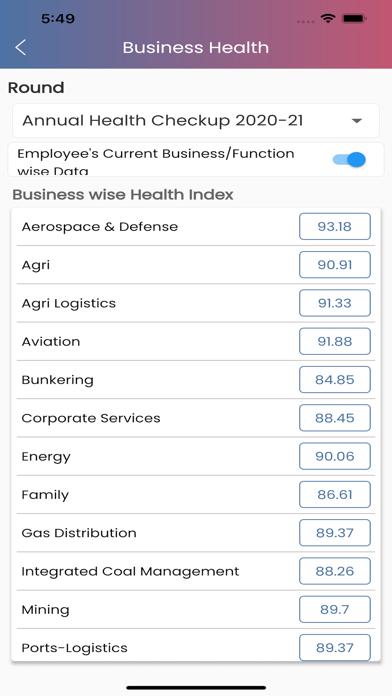 Adani Emcare Screenshot