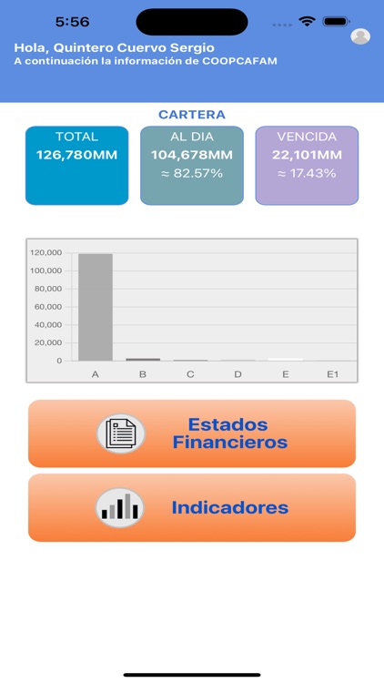 App Gerencial