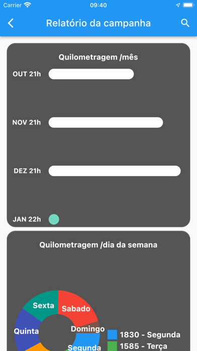 OD Drive Anunciante Screenshot