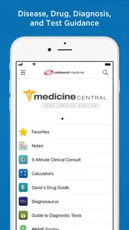 medicine central iphone screenshot 1