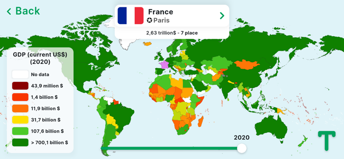 StudyGe - World Geography Quiz