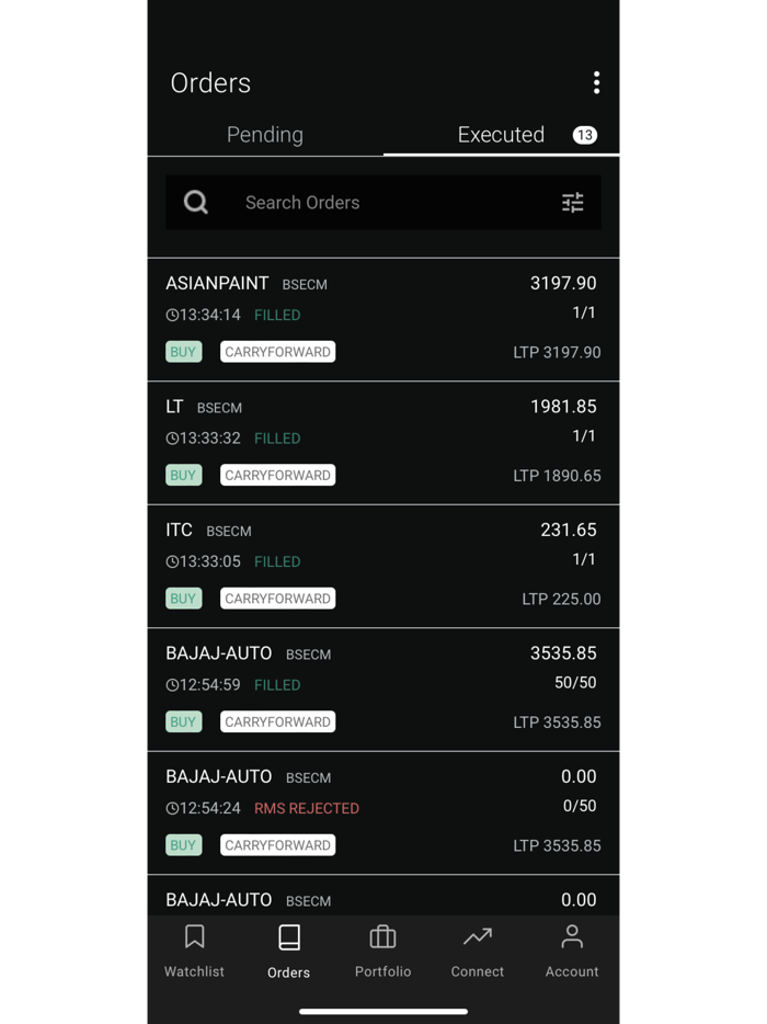 Share India DematStocksIPO