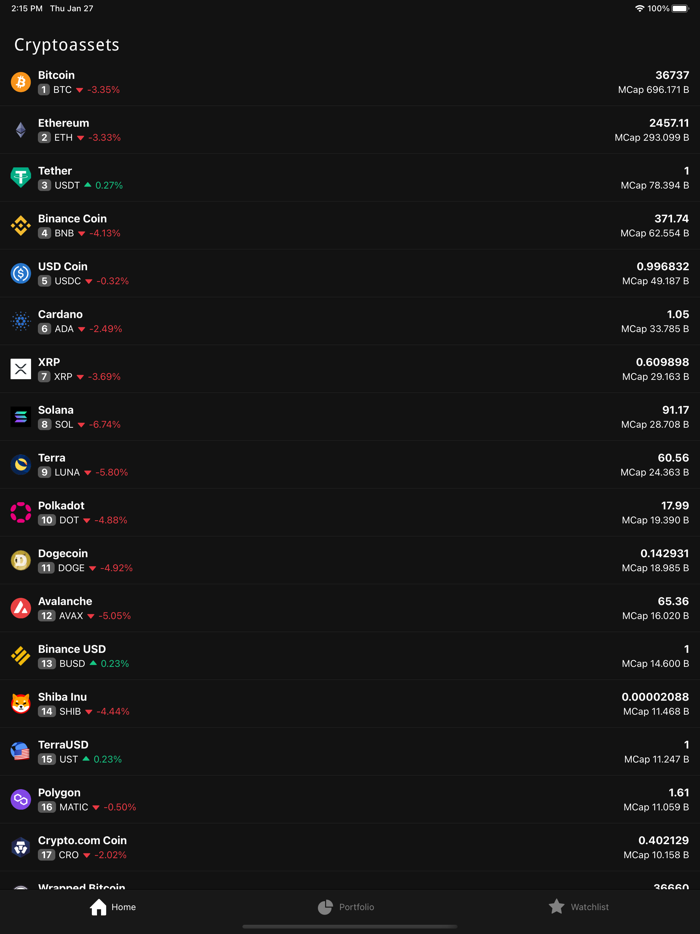 notJust Crypto Tracker