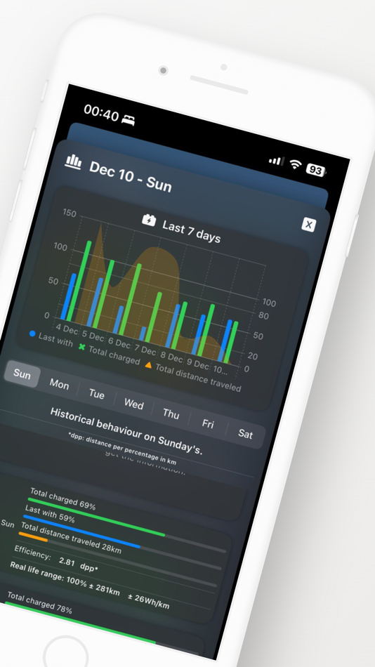 #2. DUMA - Smart Charging (iOS) 게시자: DUMA, LDA