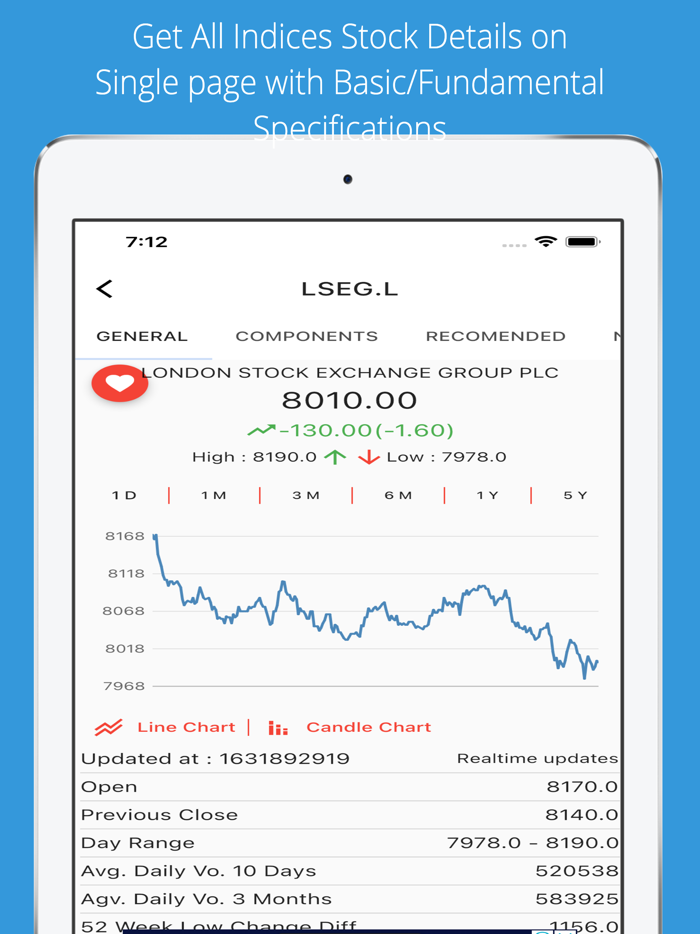 London Stock Market Live