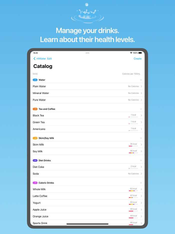 HiWater Powerful Water Logger