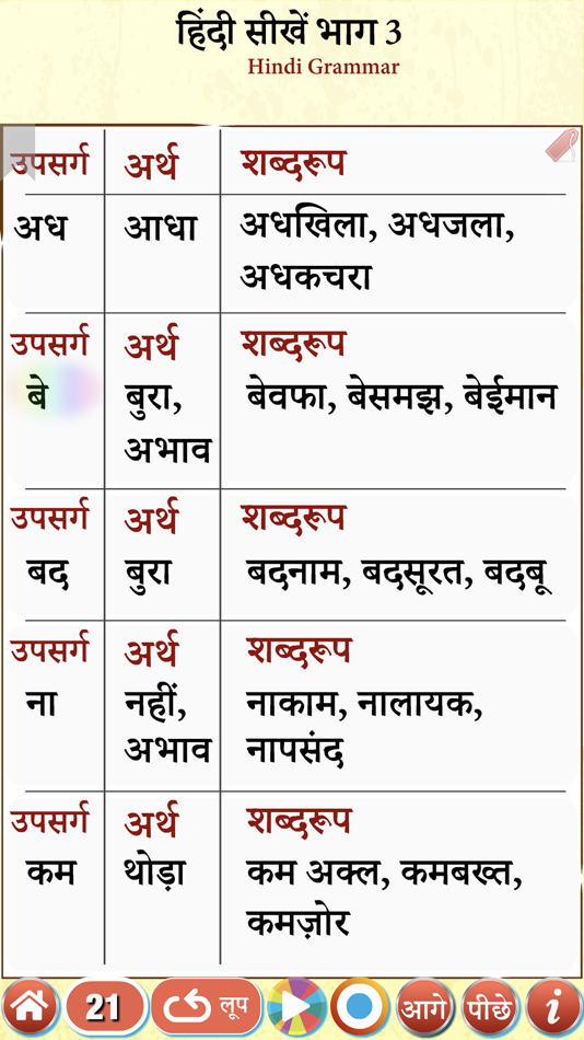#6. Learn Hindi Part 3 (Grammar) (iOS) 由: firdous fatima