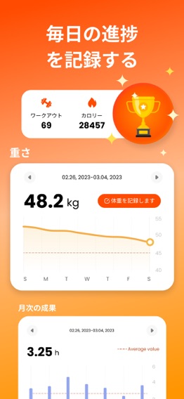 EasyFitのおすすめ画像7