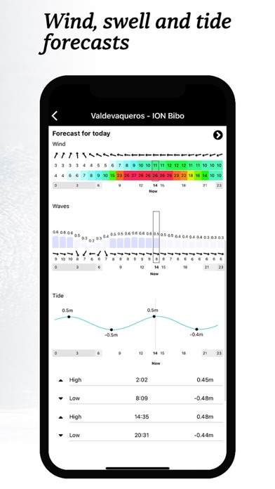 Spotfav: Live Cams & Weather Screenshot