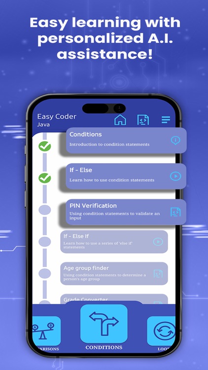Learn Java : EasyCoder