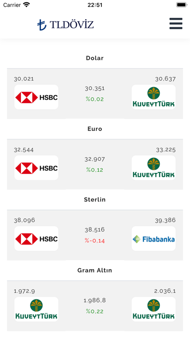 Banka Döviz Kurları Screenshot
