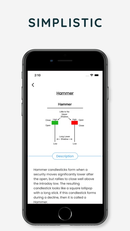 Candlestick Patterns : Learn screenshot-3