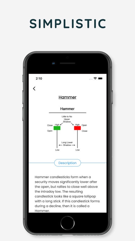 #4. Candlestick Patterns : Learn (iOS) 由: Deepak Yadav