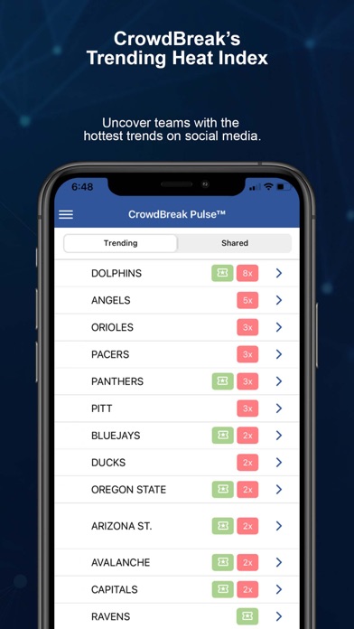 CrowdBreak Pulse Screenshot