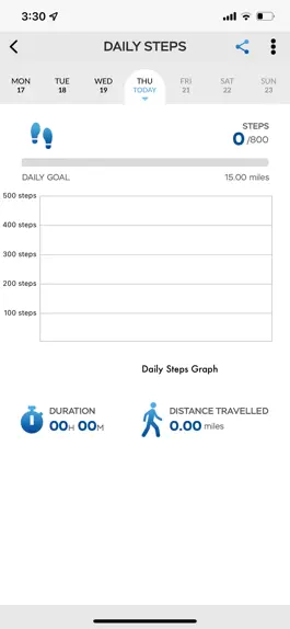 Game screenshot iTech Wearables apk