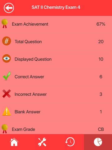 SAT Chemistry Review & Examのおすすめ画像7