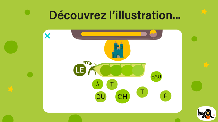 ABC spelling by Corneille