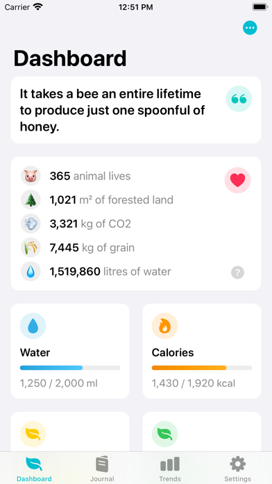 Plantevo: Vegan Nutrition Screenshot