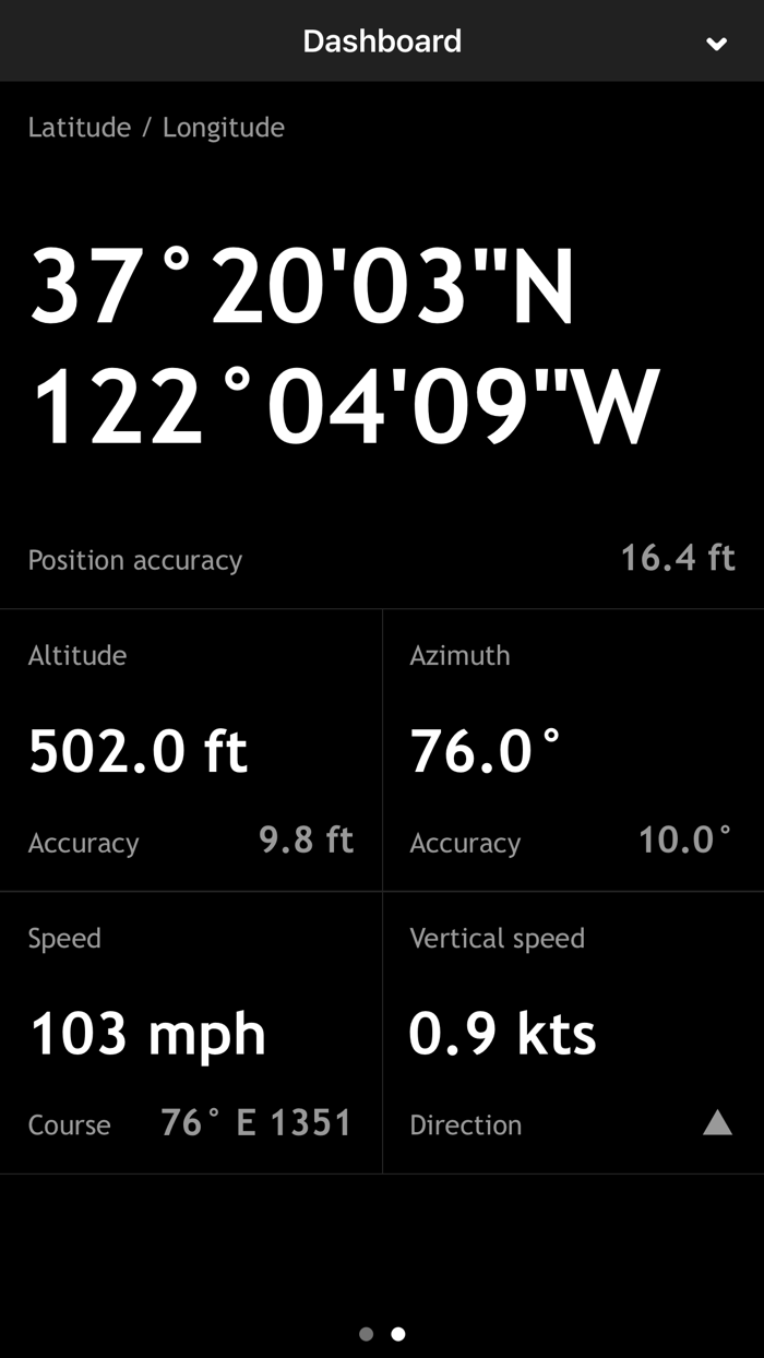 Commander Compass Go