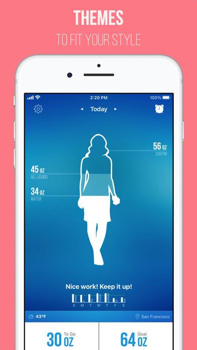 Waterlogged — Drink More Water Screenshot