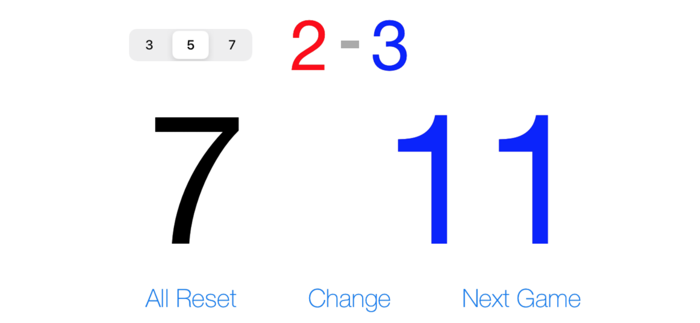 Ping Pong - ScoreBoard -