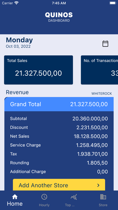 Quinos Sales Report Screenshot