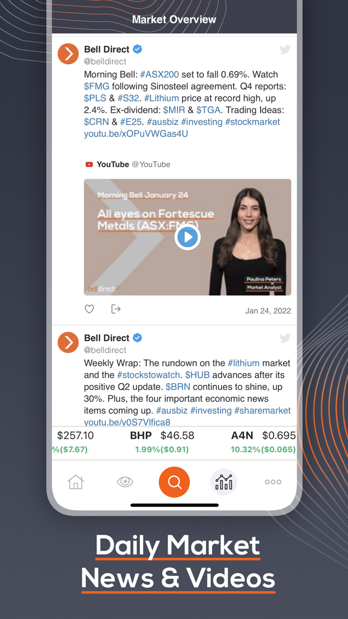 Bell Direct  Invest in Shares