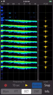 wavelet voice sonogram problems & solutions and troubleshooting guide - 4