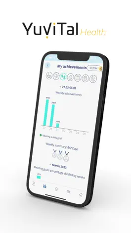 Game screenshot YuviTal Health hack