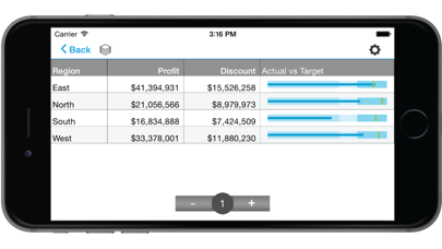 Screenshot #1 pour SAP BusinessObjects Mobile