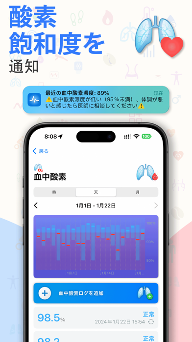 iPulse - 心拍数検出，血圧管理のおすすめ画像5